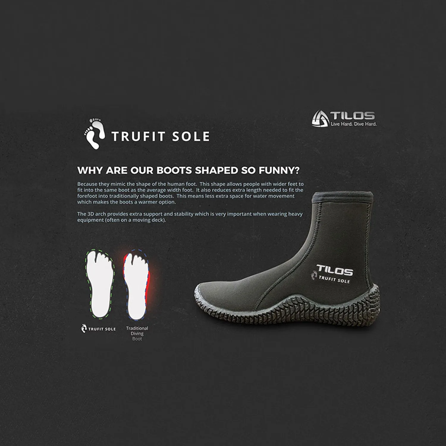 Open Box Tilos 3mm Trufit Titanium Zip Boot-14