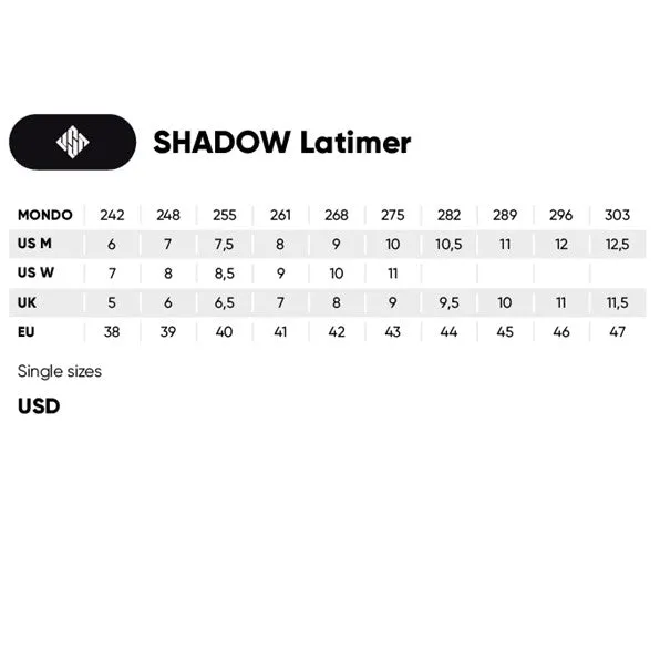 USD Shadow Dustin Latimer Aggressive Inline Skates